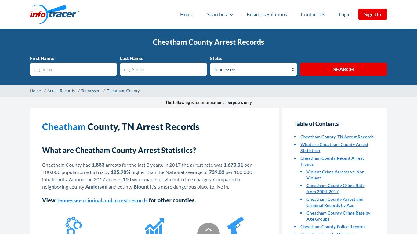 Cheatham County, TN Arrests, Mugshots & Jail Records - InfoTracer